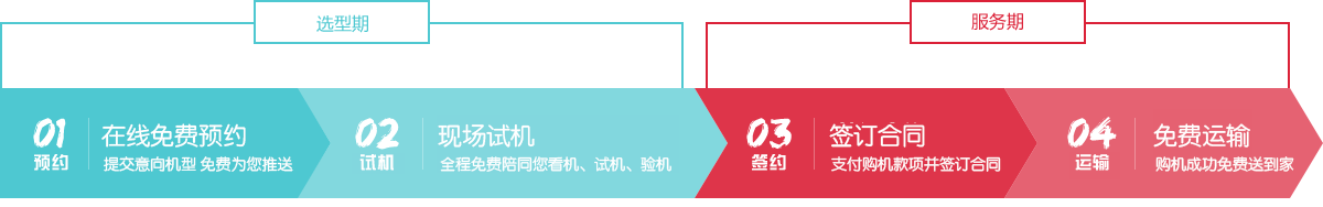 liucheng